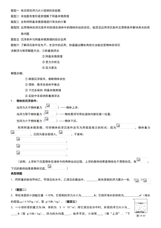 浮力题型、解题方法归纳