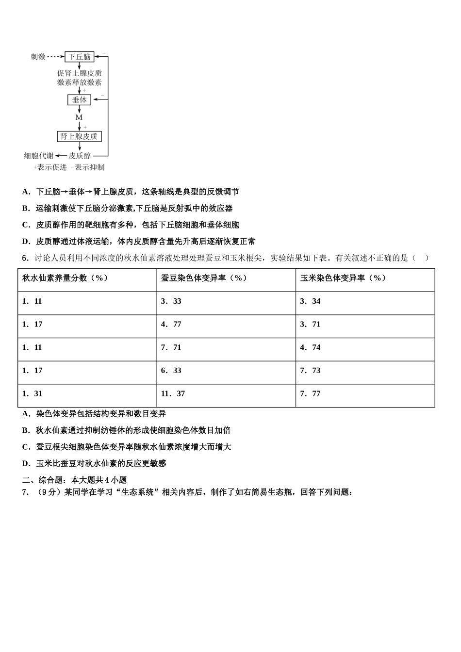 海南省临高中学高考冲刺模拟生物试题含解析_第2页