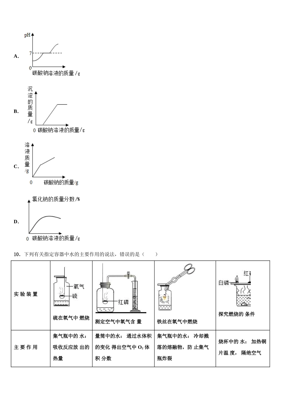 湖南省娄底市双峰县中考猜题化学试卷含解析_第3页