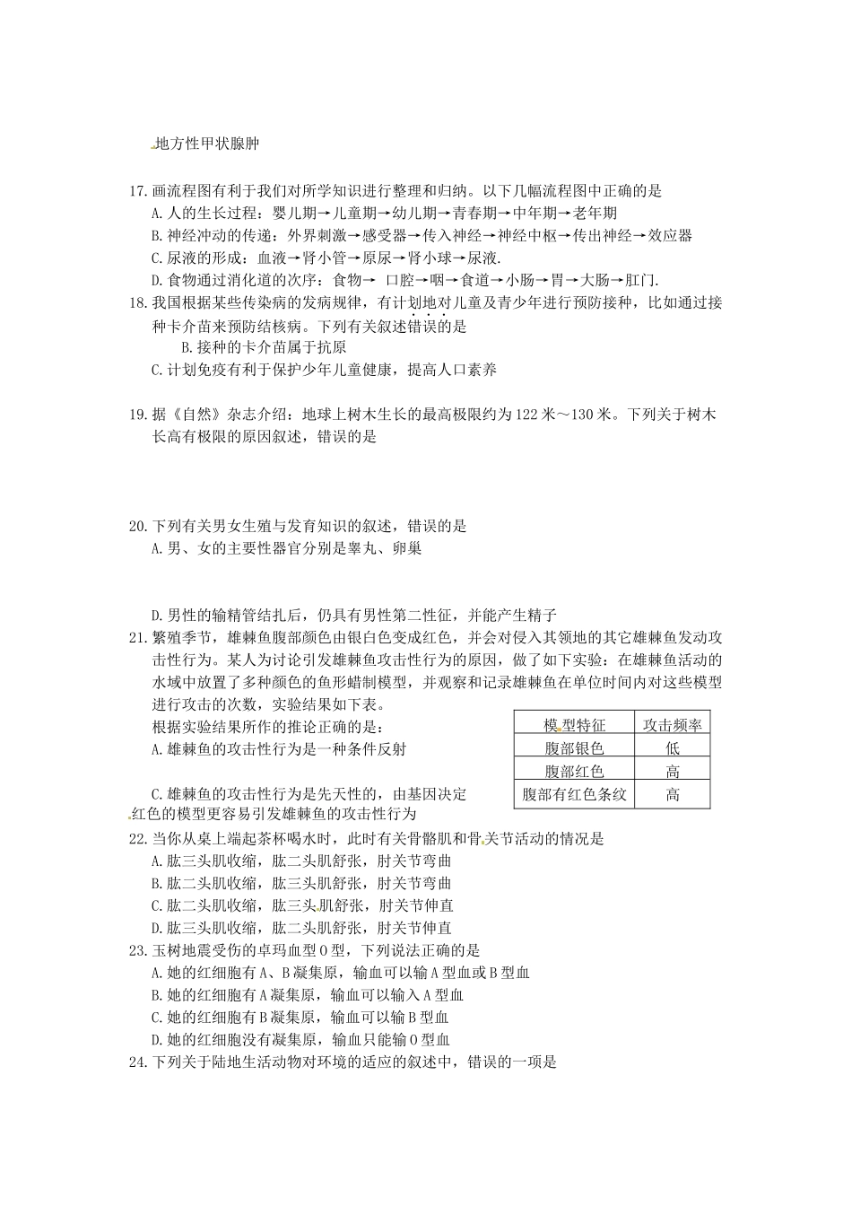 湖南省湘潭市XXXX年初中生物学竞赛初赛试题_第3页