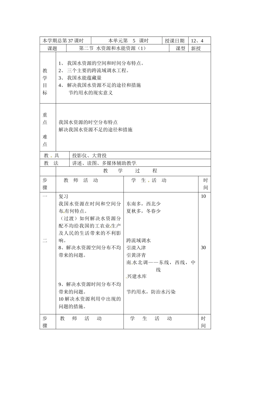 湘教版地理八上《中国的水资源》教学设计_第1页