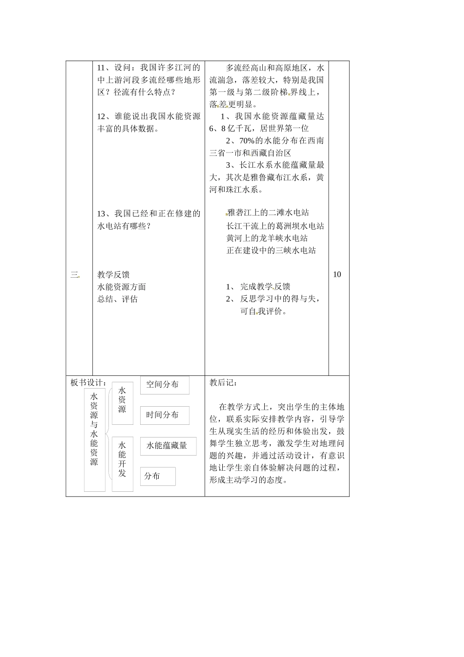 湘教版地理八上《中国的水资源》教学设计_第2页