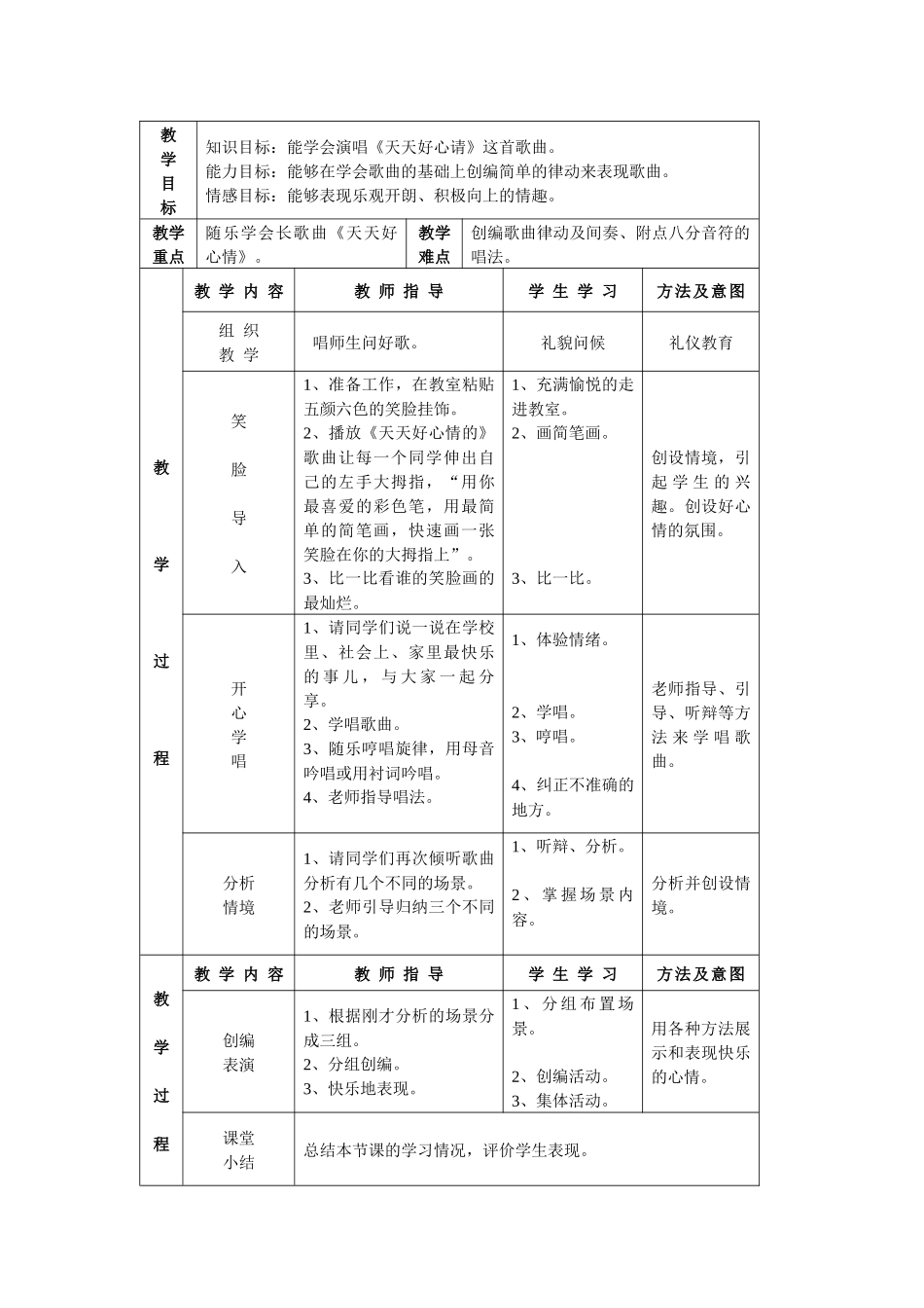 湘教版音乐二年级下册《天-天-好-心-情》教学设计_第3页