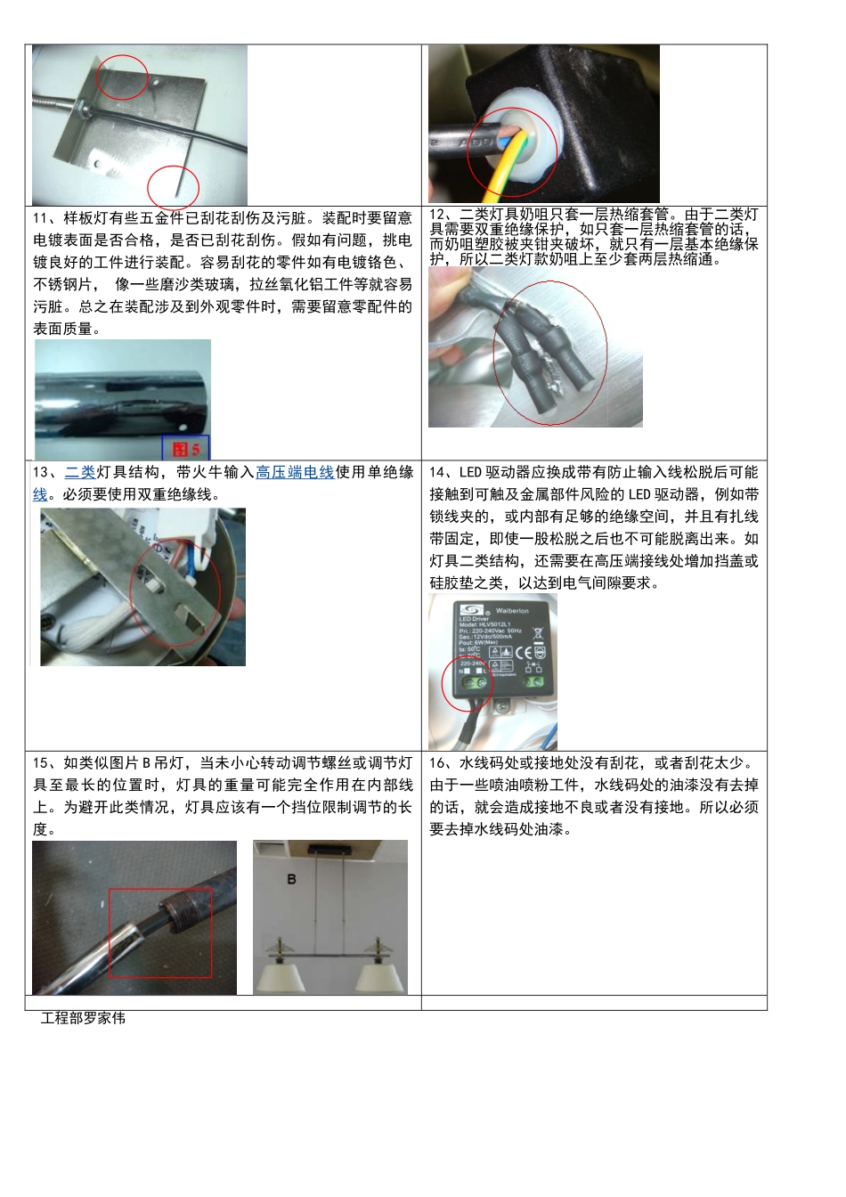 灯具样板常见问题分析-罗家伟_第2页