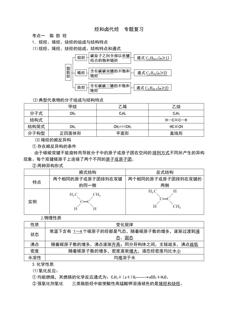 烃和卤代烃-专题复习_第1页
