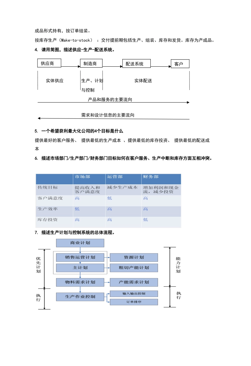 物料管理入门练习作业答案_第2页