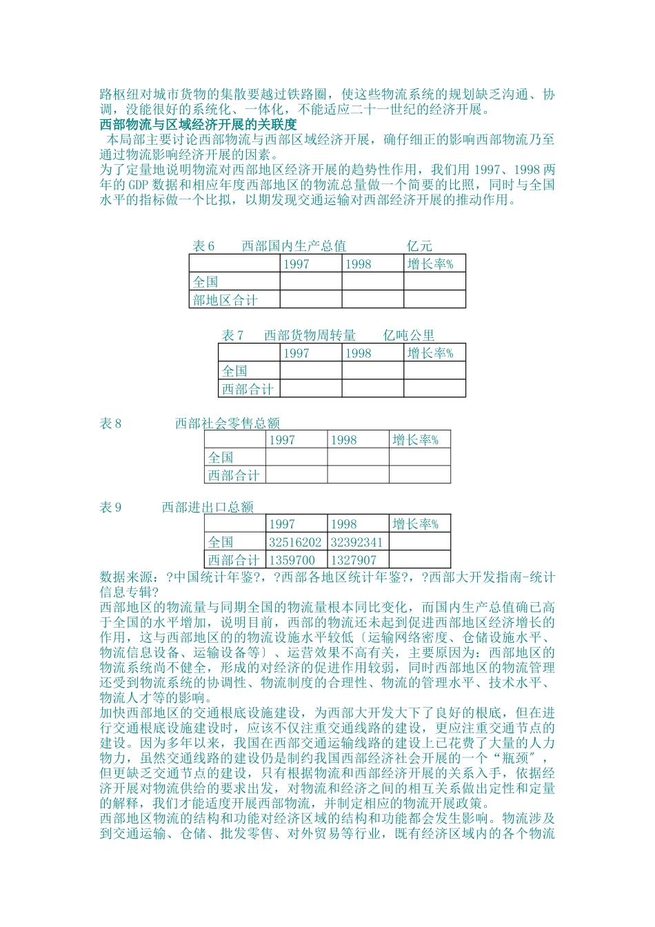 物流管理--西部物流与区域经济发展_第3页