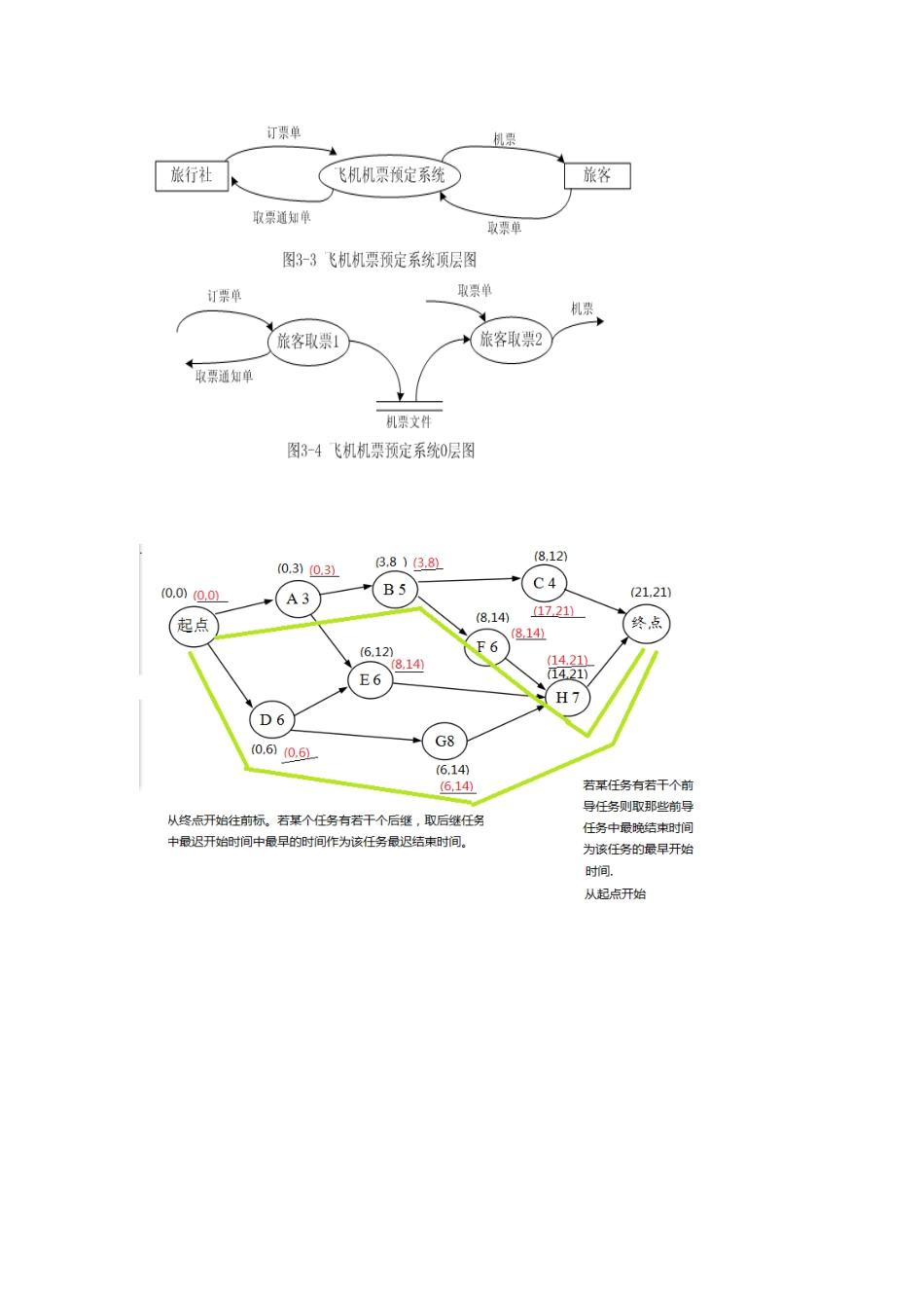 物联网工程复习题_第3页