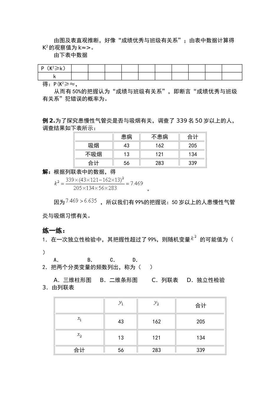 独立性检验的基本知识点及习题_第2页