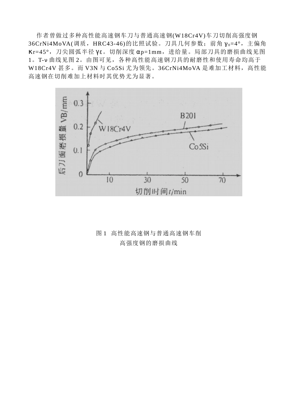 现代刀具材料系列专题讲座_第3页