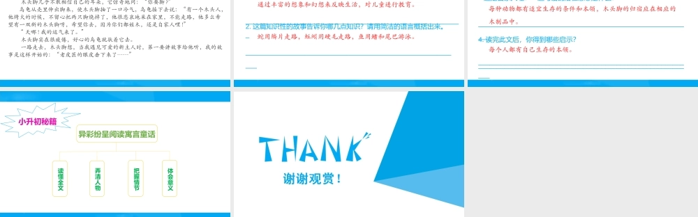 2025六年级小升初语文专题复习-第十八讲  寓言、童话阅读 课件