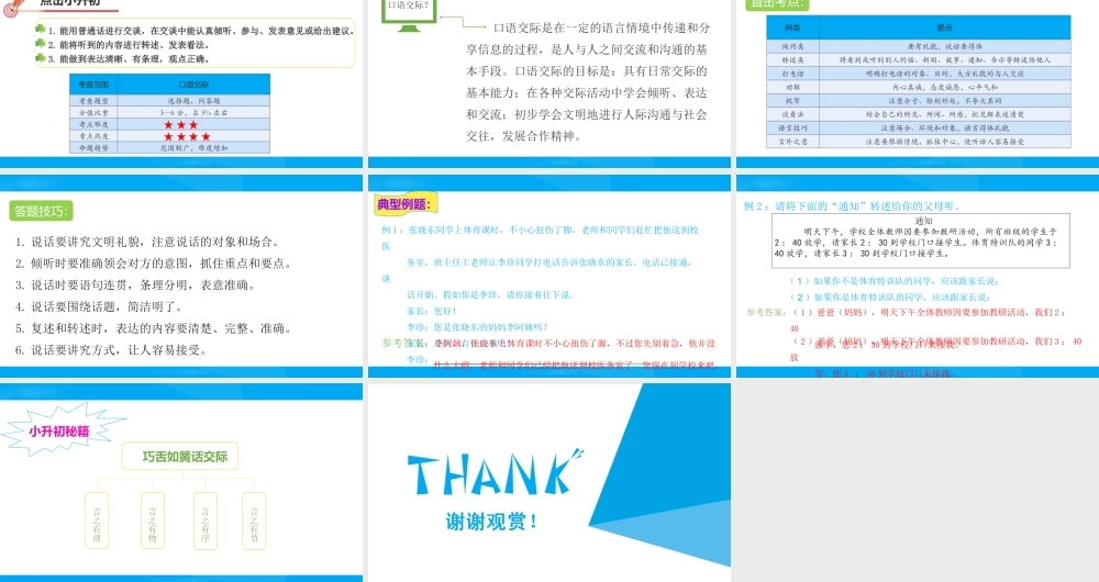 2025六年级小升初语文专题复习-第十二讲  口语交际 课件