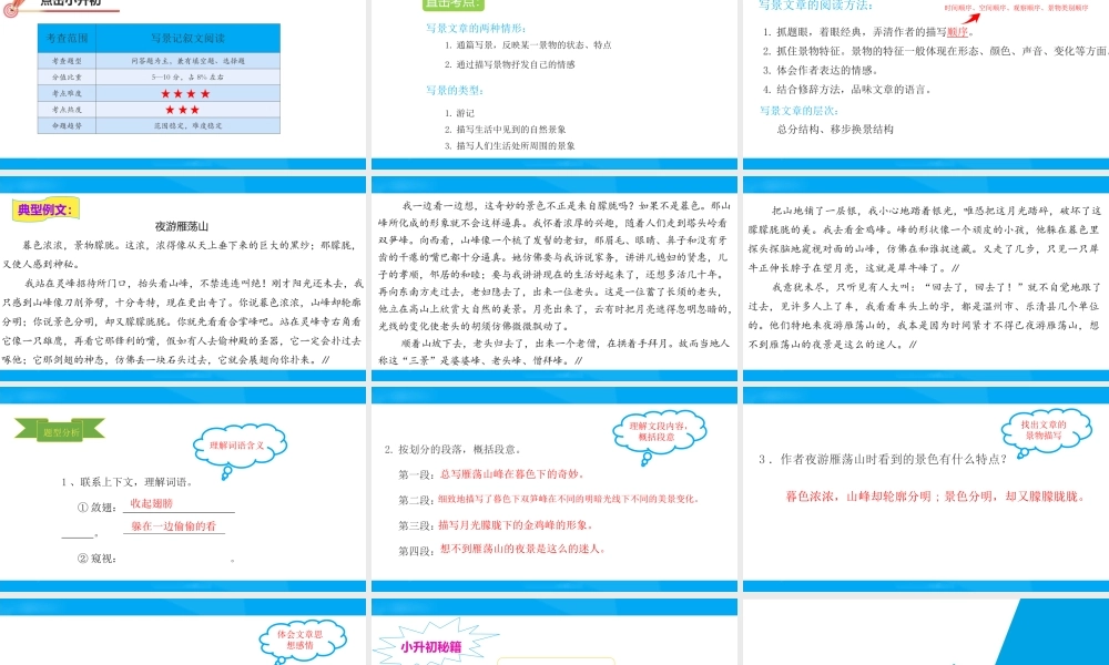 2025六年级小升初语文专题复习-第十六讲  写景文章阅读 课件