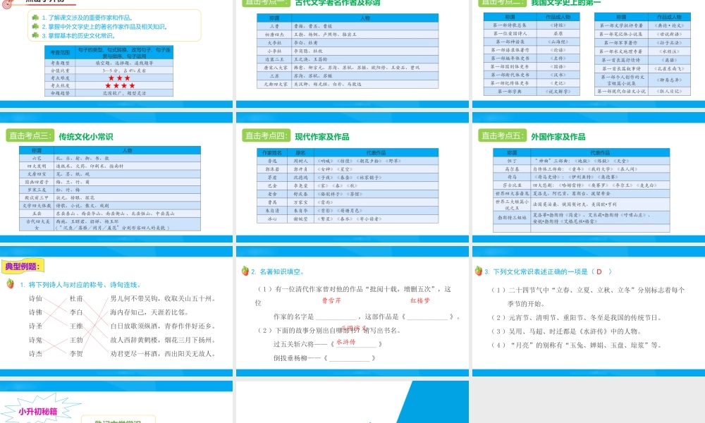 2025六年级小升初语文专题复习-第十一讲  文学常识 课件
