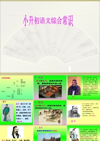 2025六年级小升初语文复习 课件综合知识