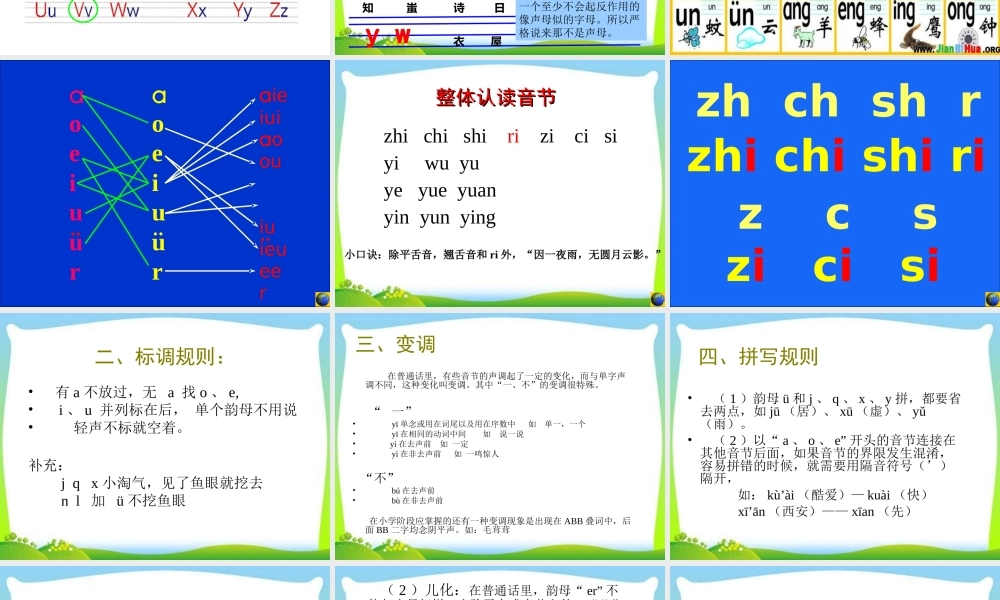 2025六年级小升初语文知识点专项复习 课件_汉语拼音
