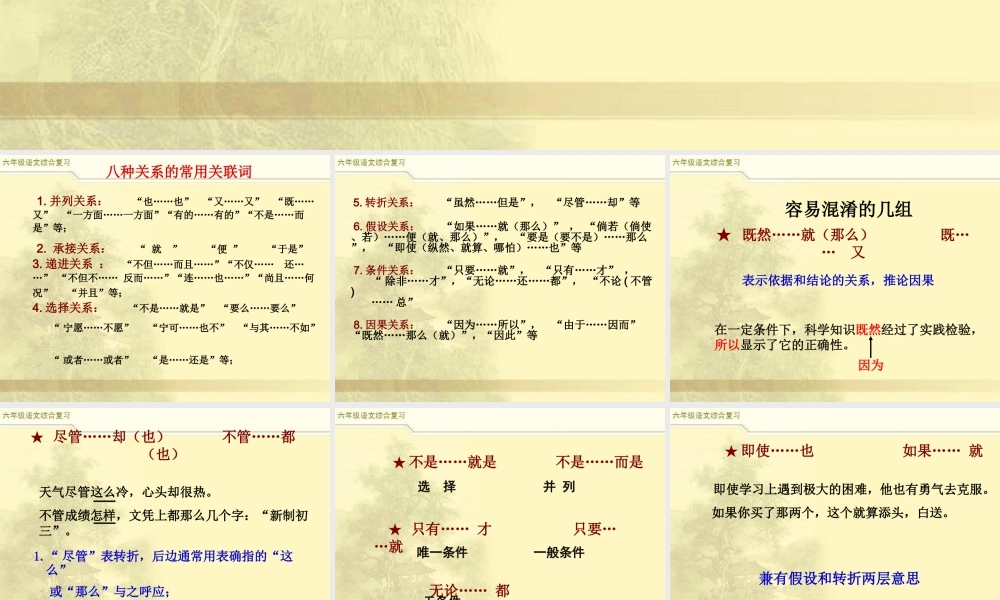 2025六年级小升初语文综合复习 课件之关联词