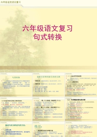 2025六年级小升初语文综合复习 课件之句式转换