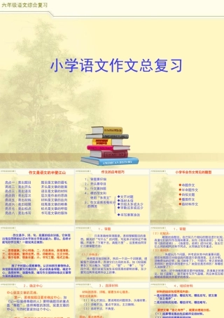 2025六年级小升初语文综合复习 课件之作文复习