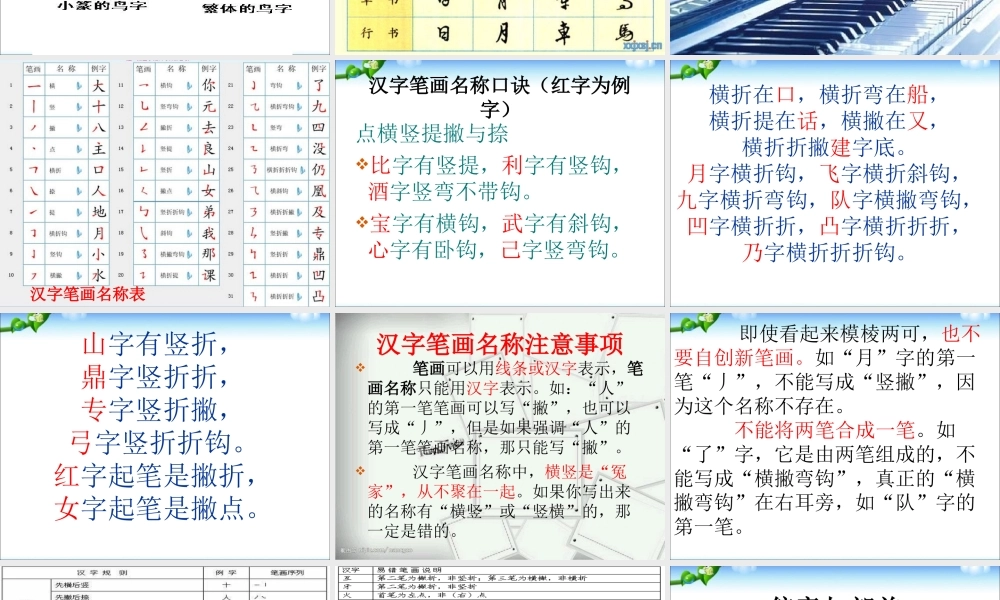 2025小升初汉字总复习 课件