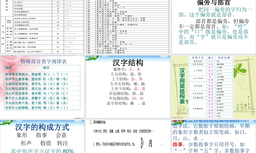 2025小升初汉字总复习 课件