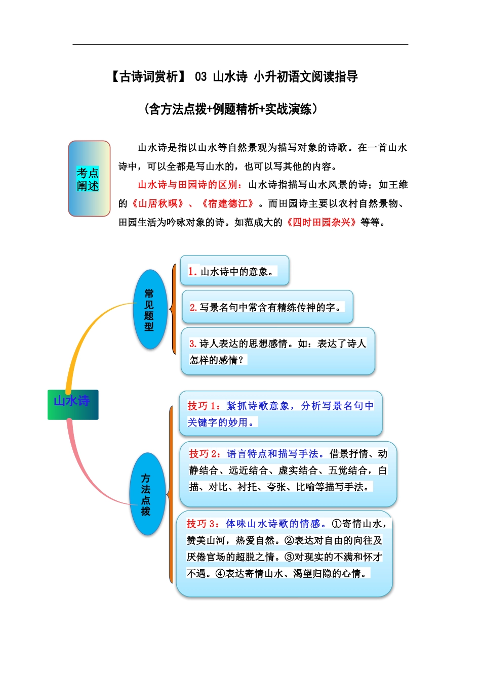 2025届六年级小升初语文古诗词鉴赏阅读指导-03 山水诗 (含方法点拨+例题精析+实战演练）_第1页