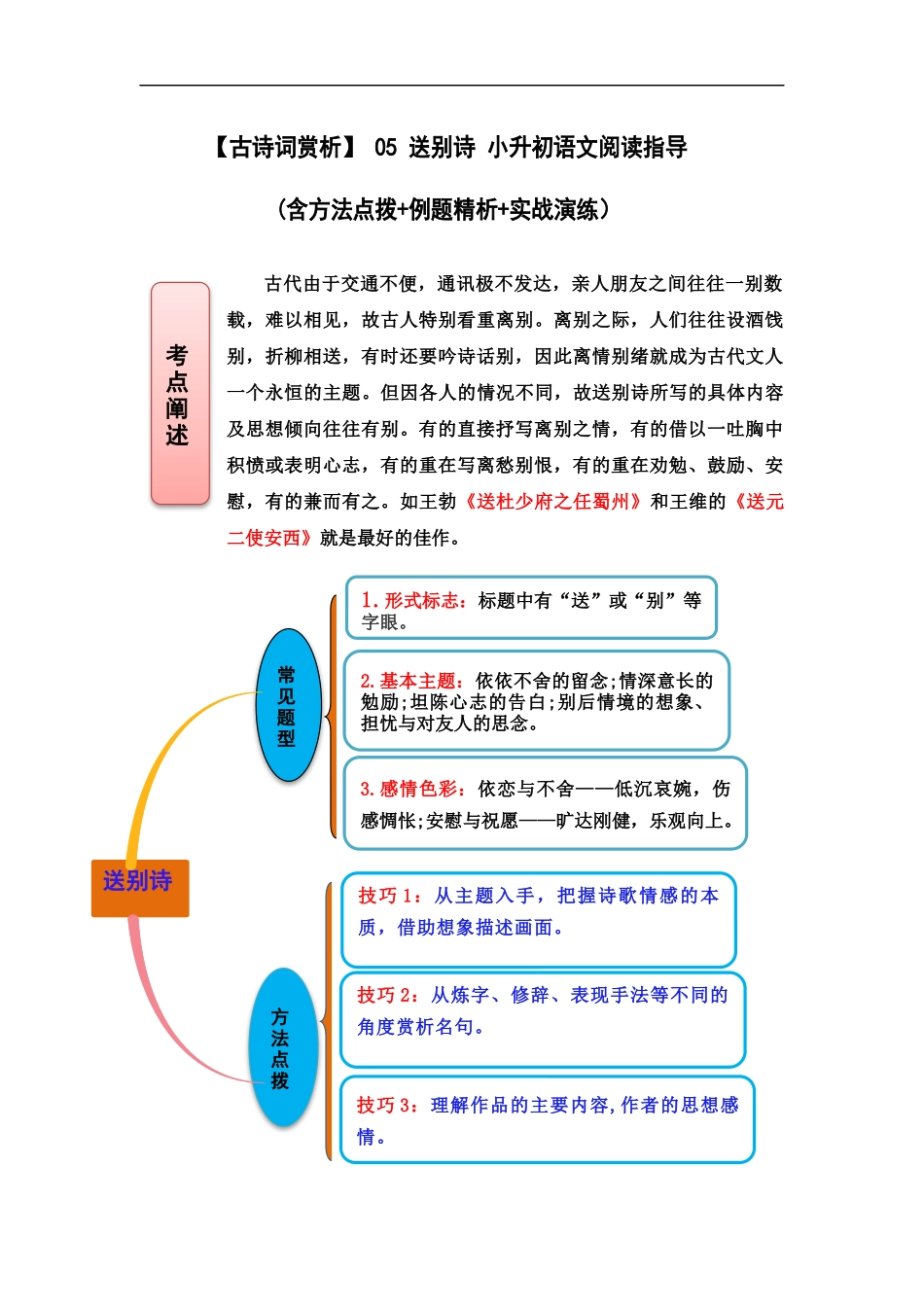2025届六年级小升初语文古诗词鉴赏阅读指导-05 送别诗 (含方法点拨+例题精析+实战演练）_第1页