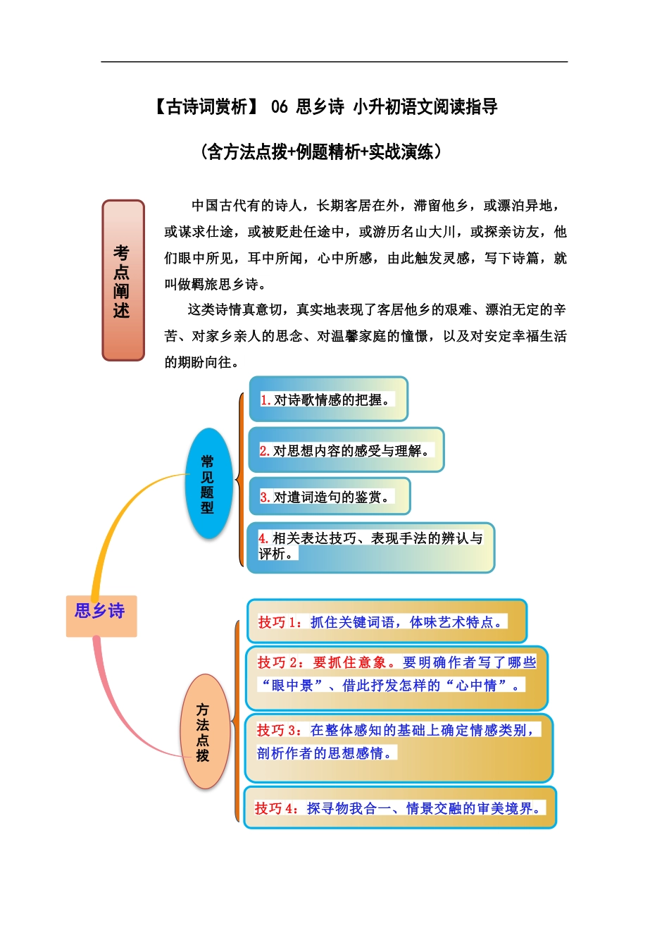 2025届六年级小升初语文古诗词鉴赏阅读指导-06 思乡诗 (含方法点拨+例题精析+实战演练）_第1页