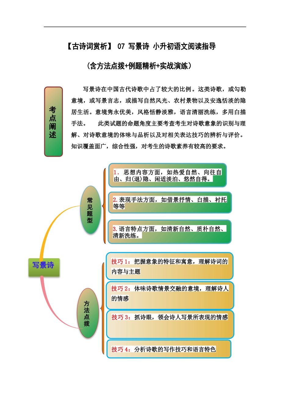 2025届六年级小升初语文古诗词鉴赏阅读指导-07 写景诗 (含方法点拨+例题精析+实战演练）_第1页