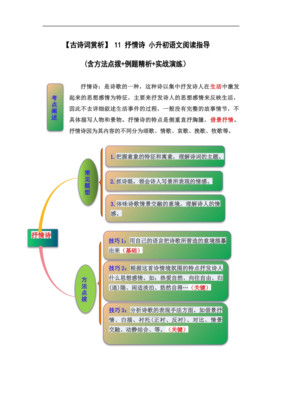 2025届六年级小升初语文古诗词鉴赏阅读指导-11 抒情诗 (含方法点拨+例题精析+实战演练）_第1页