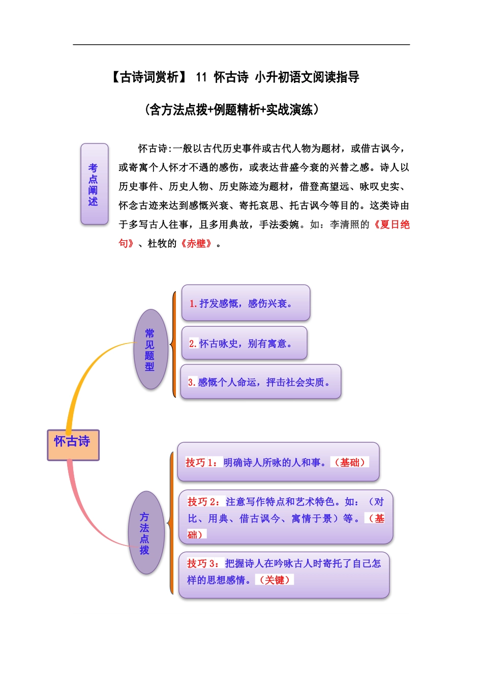2025届六年级小升初语文古诗词鉴赏阅读指导-12 怀古诗 (含方法点拨+例题精析+实战演练）_第1页