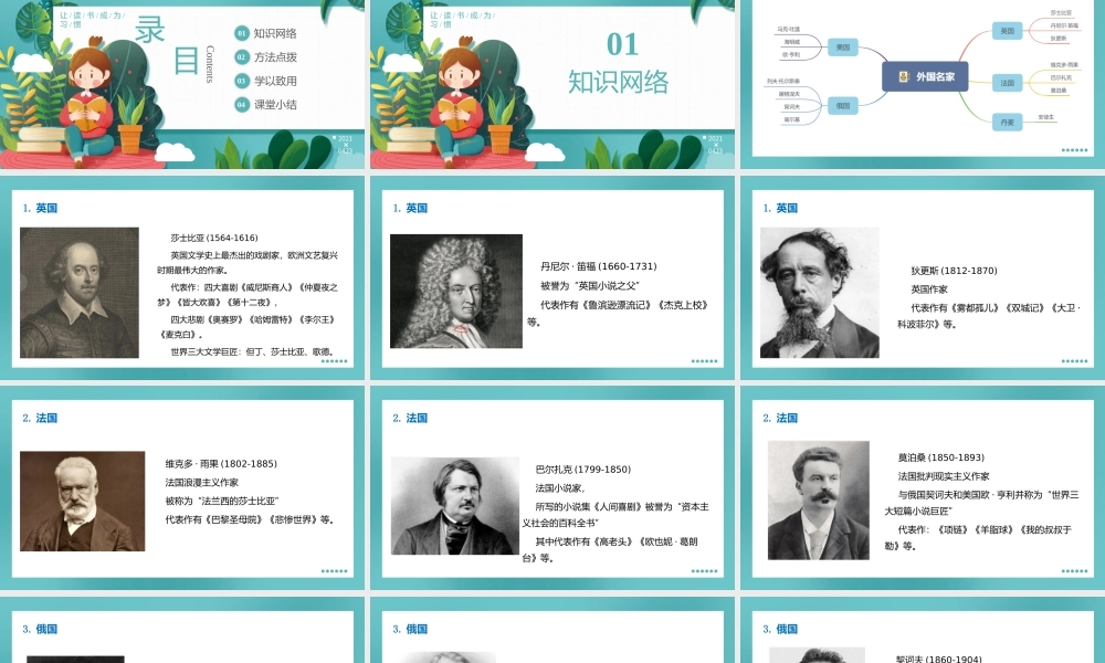 人教部编版小学六年级小升初语文专题复习-【常识】外国文学名家名篇 课件