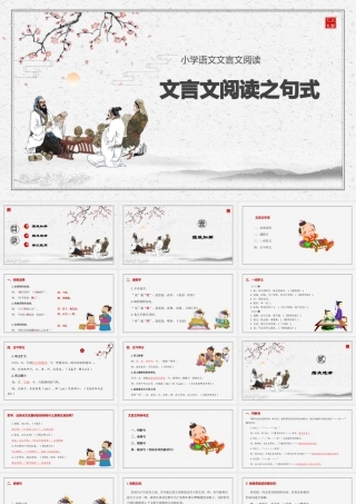 人教部编版小学六年级小升初语文专题复习-【古文】文言文阅读之句式与翻译 课件