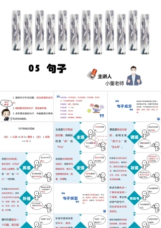 人教部编版小学六年级小升初语文专题复习-版六年级小升初语文专项复习-专(2)