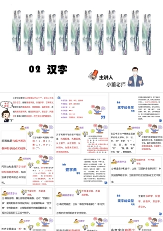 人教部编版小学六年级小升初语文专题复习-版六年级小升初语文专项复习-专