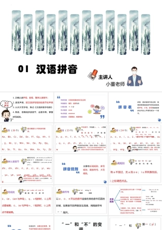 人教部编版小学六年级小升初语文专题复习-版六年级小升初语文专项复习-专题0