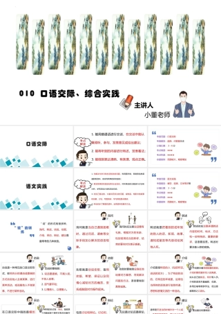 人教部编版小学六年级小升初语文专题复习-版六年级小升初语文专项复习-专题10 口语交