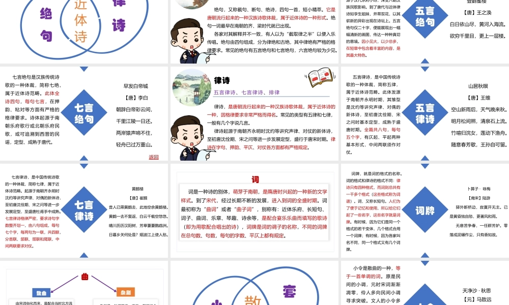 人教部编版小学六年级小升初语文专题复习-版六年级小升初语文专项复习-专题11阅读理解_古诗