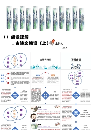 人教部编版小学六年级小升初语文专题复习-版六年级小升初语文专项复习-专题11阅读理解_古诗
