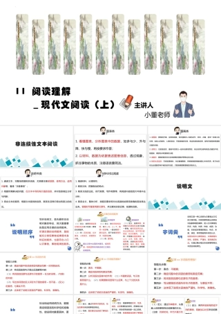 人教部编版小学六年级小升初语文专题复习-版六年级小升初语文专项复习-专题11阅读理解_现代文(1)