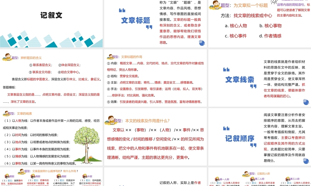 人教部编版小学六年级小升初语文专题复习-版六年级小升初语文专项复习-专题11阅读理解_现代文（2）