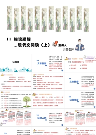 人教部编版小学六年级小升初语文专题复习-版六年级小升初语文专项复习-专题11阅读理解_现代文（2）