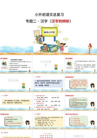 人教统编版六年级小升初语文总复习 专题二·汉字的辨析 课件