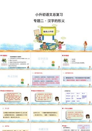 人教统编版六年级小升初语文总复习 专题二·汉字的形义 课件