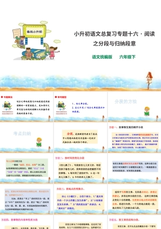 人教统编版六年级小升初语文总复习 专题十六·阅读之分段与归纳段意  课件