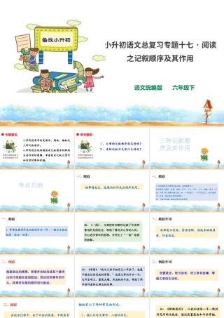 人教统编版六年级小升初语文总复习 专题十七·阅读之记叙顺序及其作用 课件
