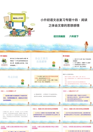 人教统编版六年级小升初语文总复习 专题十四·阅读之体会文章思想感情  课件
