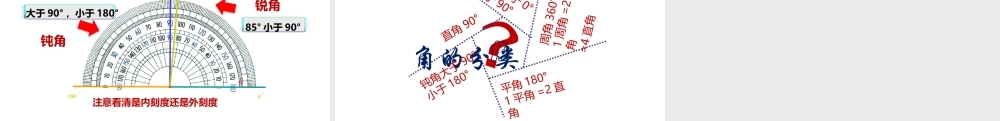 小学六年级小升初数学知识点精讲课件 (角的分类）