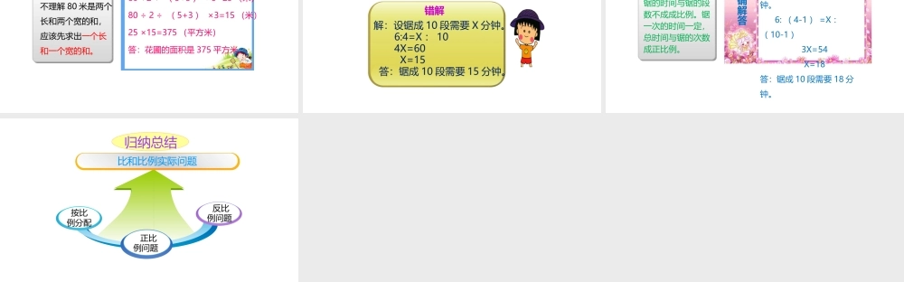 小学六年级小升初数学知识点精讲课件-（比和比例实际问题）