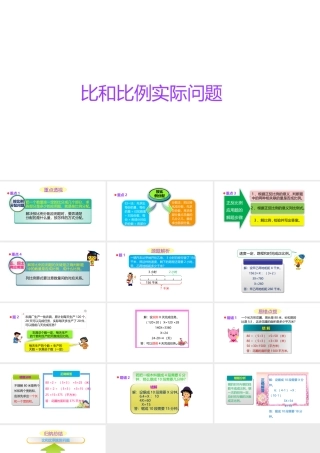 小学六年级小升初数学知识点精讲课件-（比和比例实际问题）